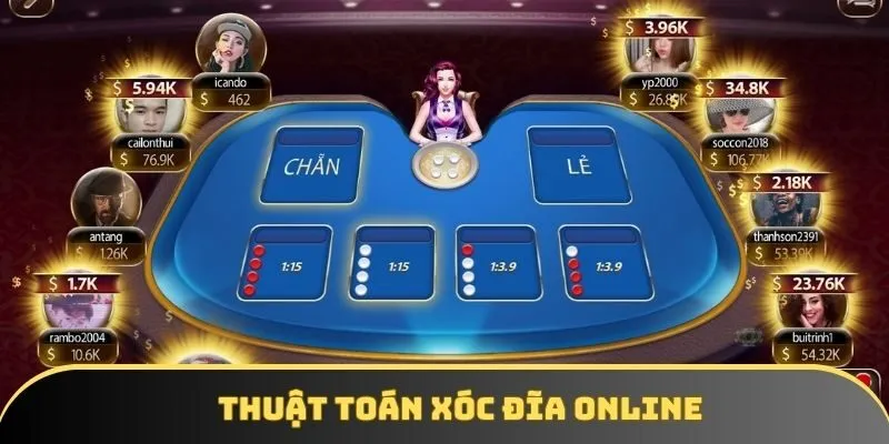 Thuật Toán Xóc Đĩa Online - Chìa Khoá Hiểu Rõ Chiến Thắng